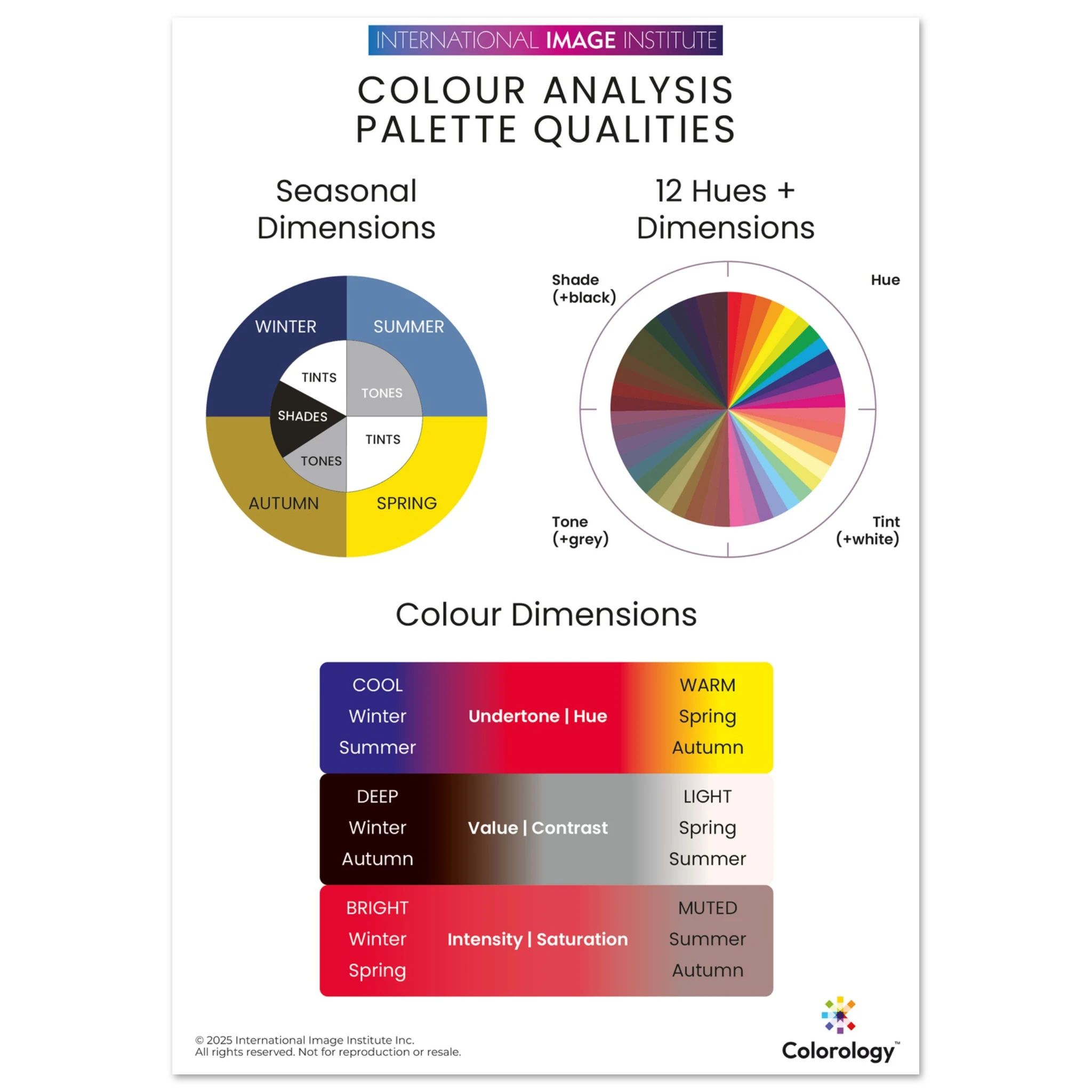 72a10856-777d-4287-b9e4-a21f396c4b86