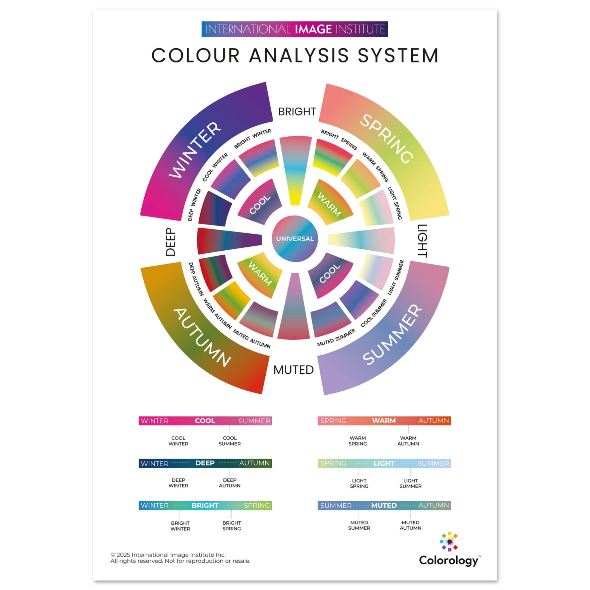 a0ef19f9-ef93-4c52-8939-99f7d4a05d0a