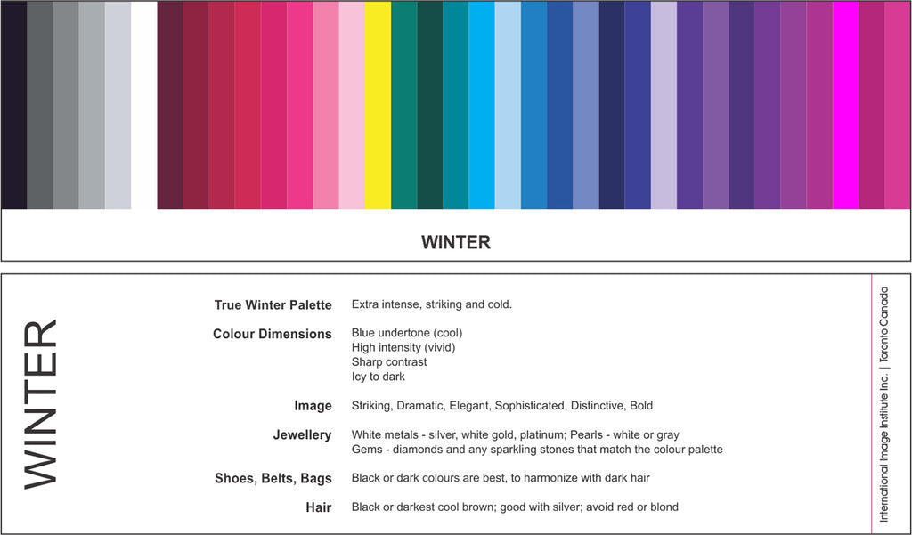 4X4 Color Analysis Drape Set • ByFERIAL - Image Consulting & Training