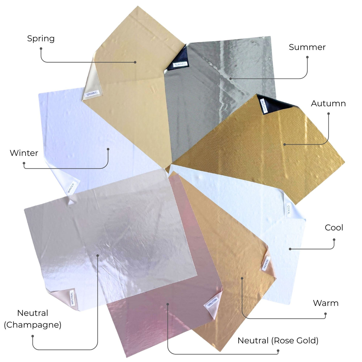 Metallics for colour analysis | International Image Institute