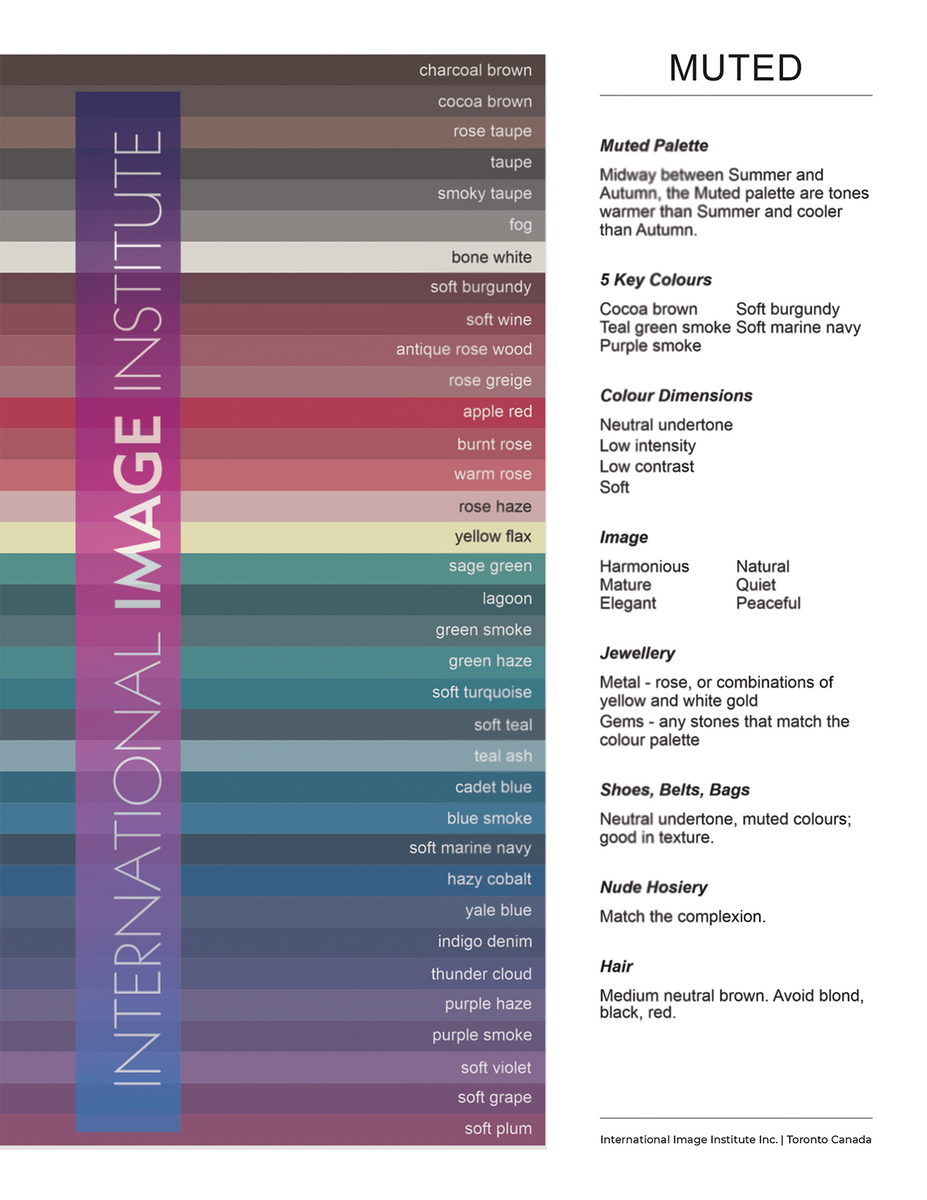 Colour Palettes – International Image Institute