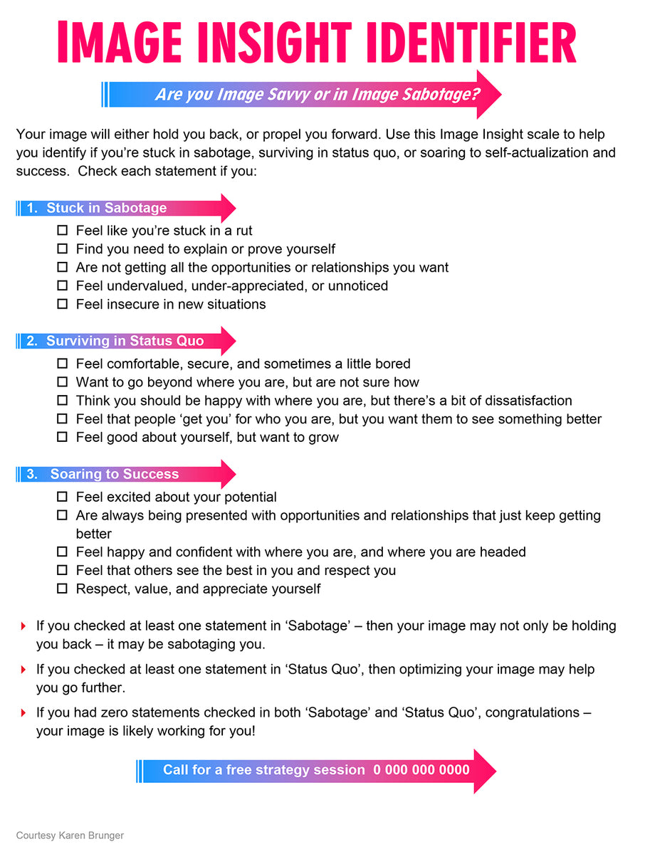 Image Insight Identifier | What's my image – International Image Institute