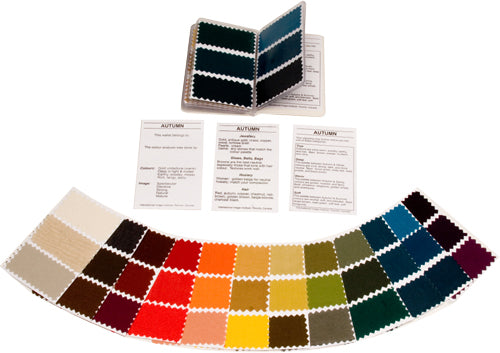 Colour Analysis Autumn Swatch Wallet – International Image Institute