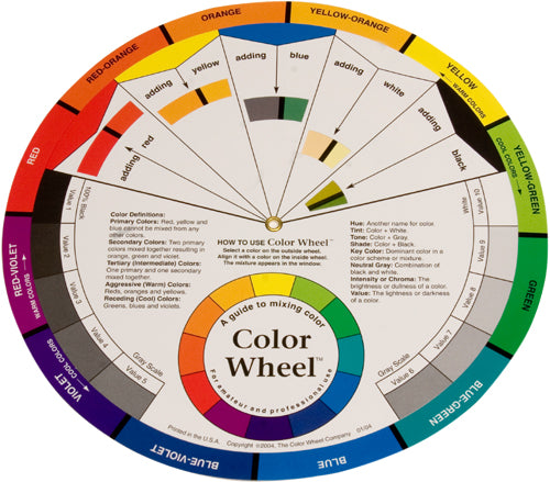 Colour Wheel – International Image Institute
