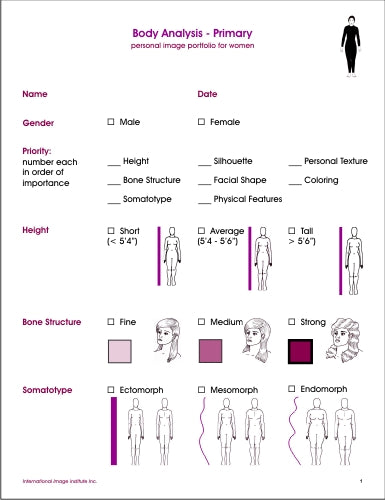 Average Woman Body Chart